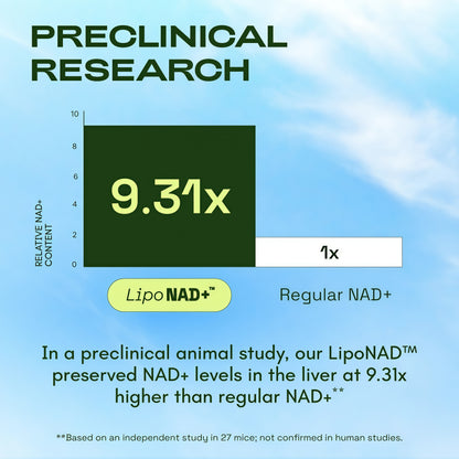 Liposomal NAD+ Advanced